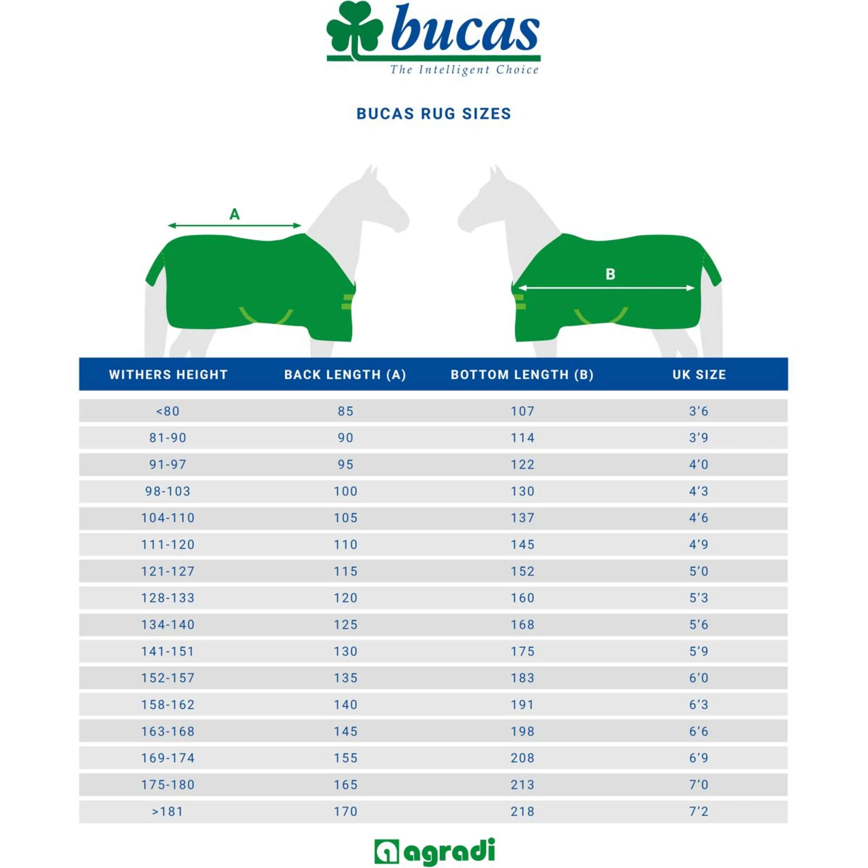 Bucas Atlantic Turnout Big Neck 50g Marin - Image 12