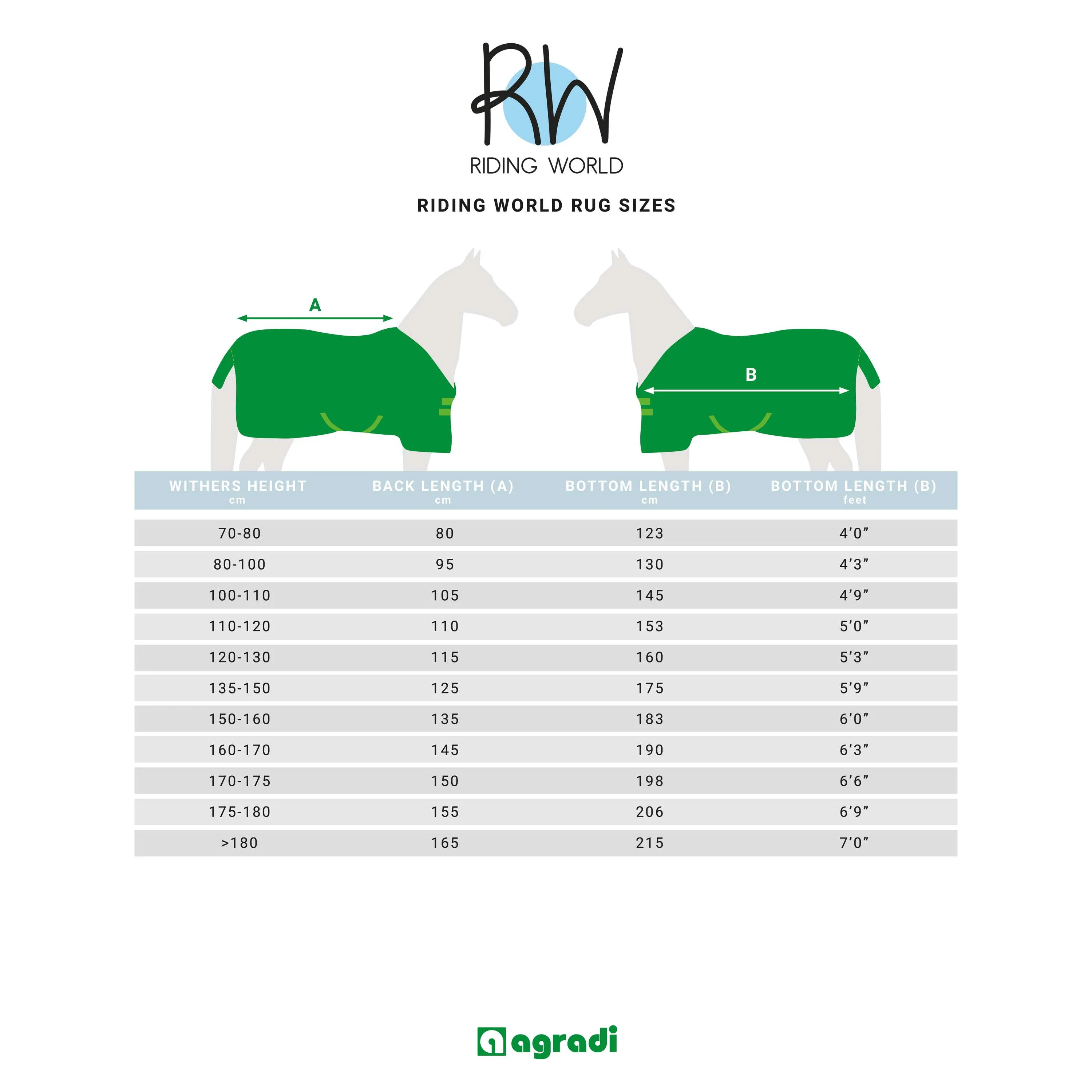 Riding World Couverture Polaire Polar Fleece avec Sursangles Croisées - Image 8