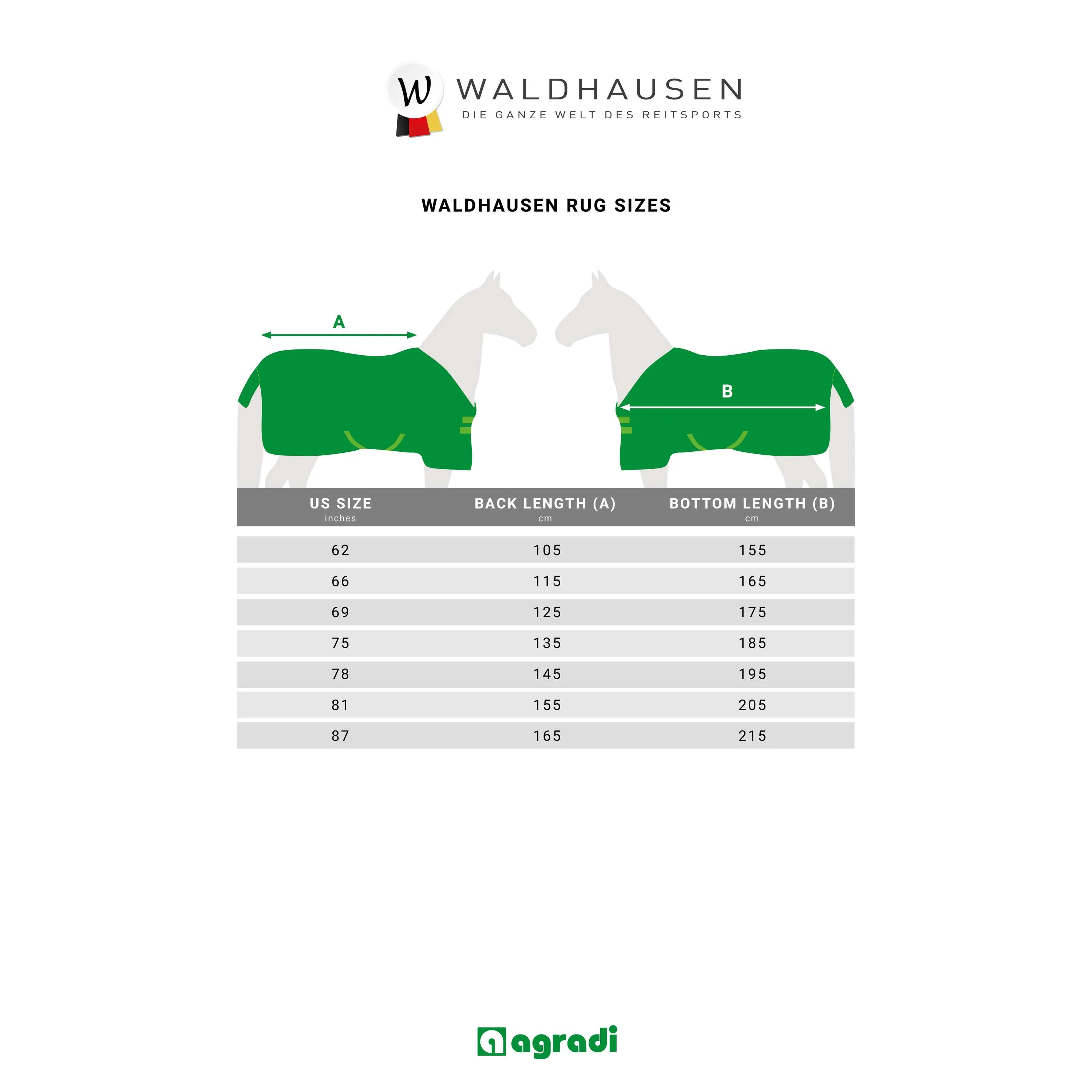 Waldhausen Couverture Anti-Mouches Zebra - Image 4